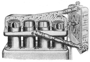 early water cooling system