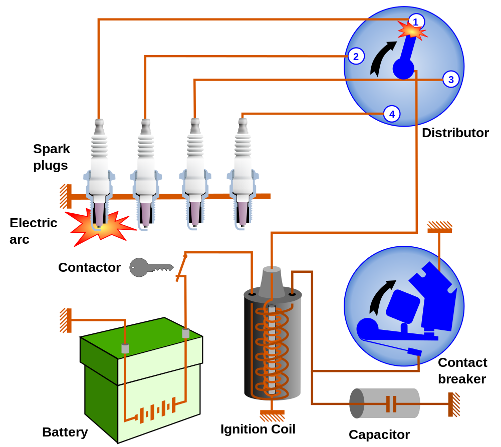 battery coil ignition system