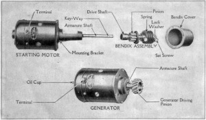 ford model t starter generator