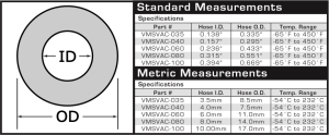 vacuum hose size chart